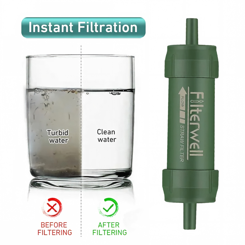 Outdoor Mini Water Filter Stra - đánh giá và giá Water Purification Straw