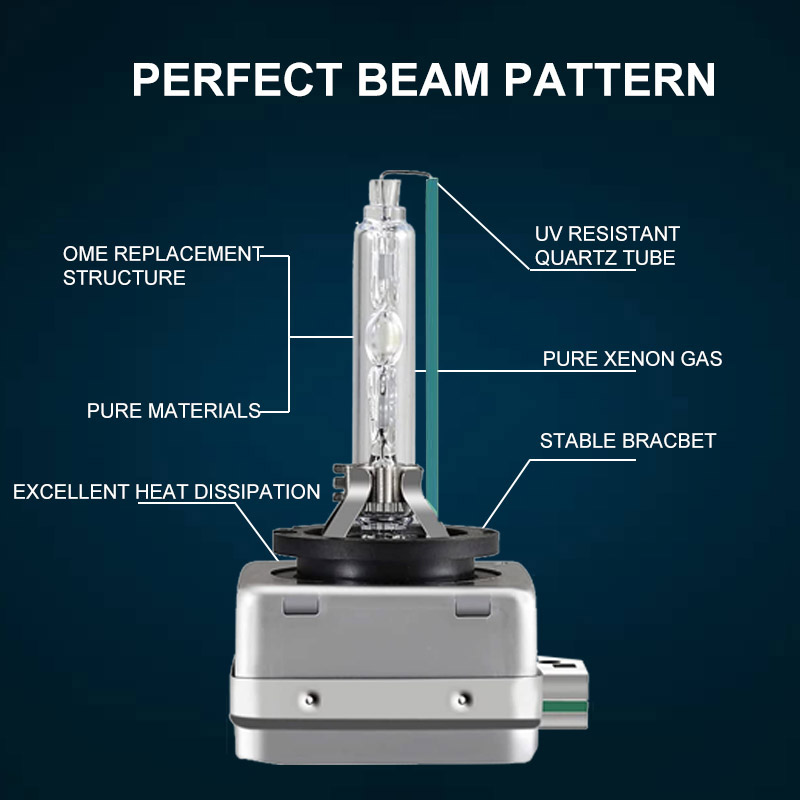 2Pc D3S HID Xenon Headlight Bu - đánh giá và giá Compass Lensatic